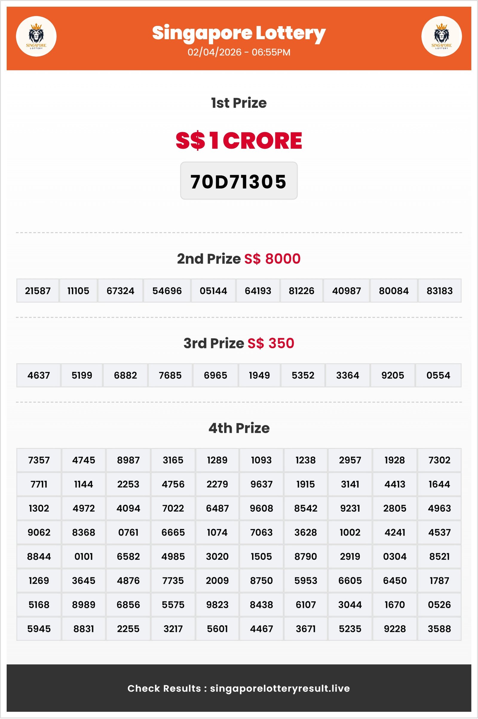 Thumbnail for 02/04/2026 Result | 06:55 PM